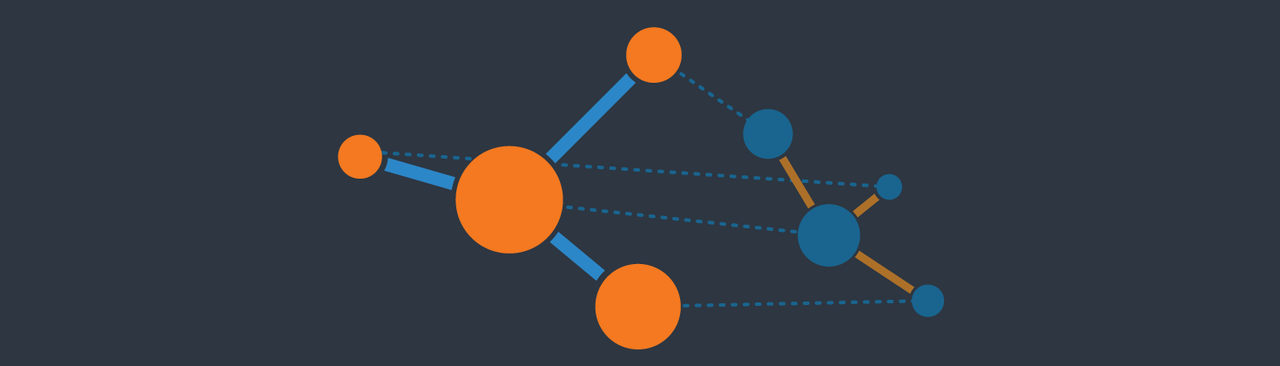 A API REST E COMO PODERIA MUDAR O WORDPRESS
