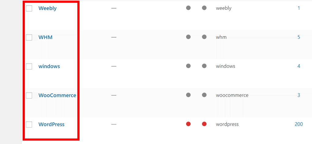 lista de categorias de postagem no wordpress