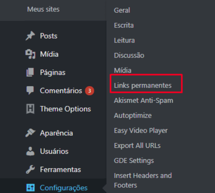 Configurações do WordPress Links permanentes