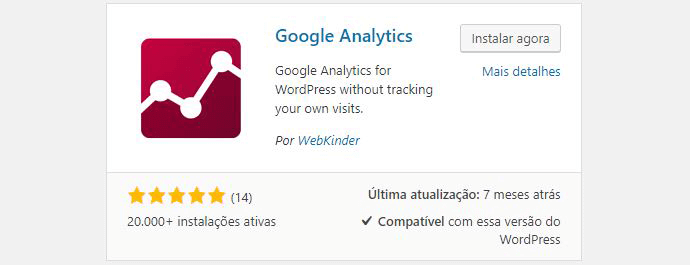 Plugin Google Analytics